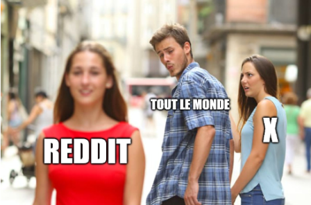 Mème Reddit Vs X